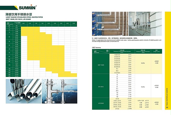 New catalogue_Sumwin_页面_12