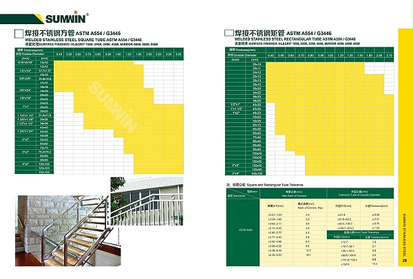 New catalogue_Sumwin_页面_15